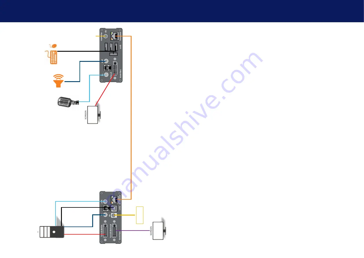 KVM-TEC Matrixline 2000 Fiber Скачать руководство пользователя страница 10