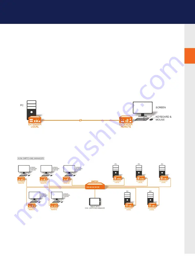 KVM-TEC media4Kconnect 6502 Local Скачать руководство пользователя страница 15