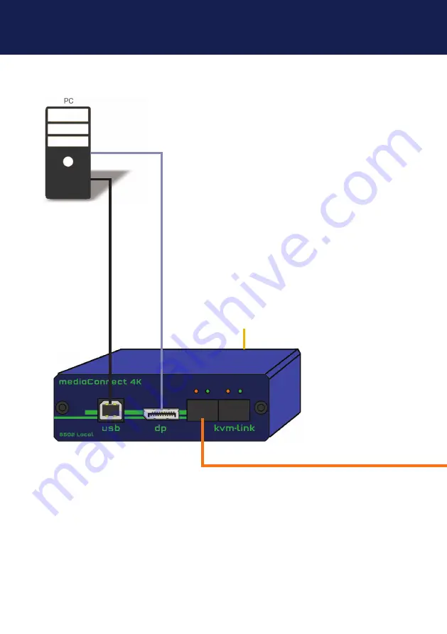 KVM-TEC media4Kconnect 6502 Local Скачать руководство пользователя страница 16