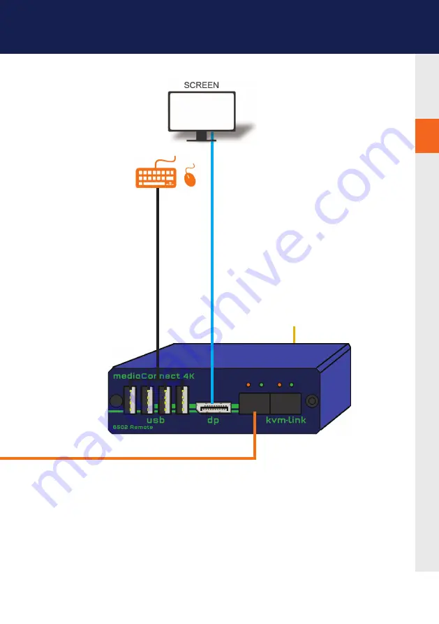 KVM-TEC media4Kconnect 6502 Local Скачать руководство пользователя страница 17