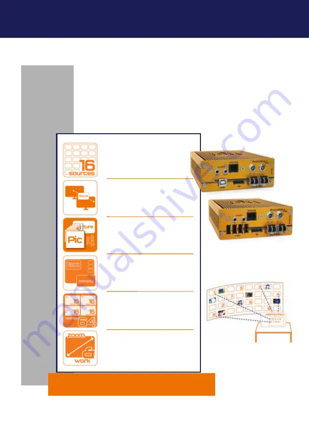 KVM-TEC Scalable line Скачать руководство пользователя страница 5