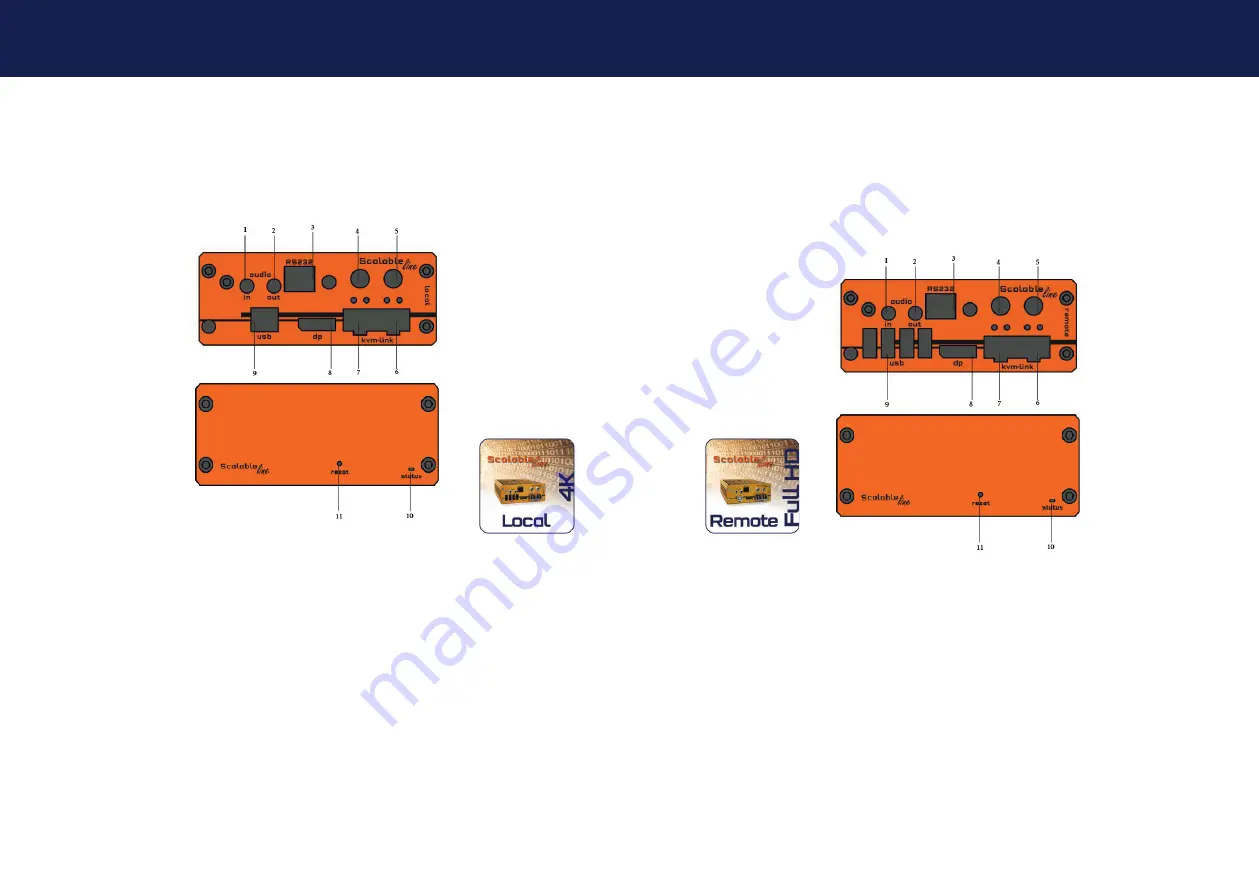 KVM-TEC ScalableLine KT-6024L Скачать руководство пользователя страница 7