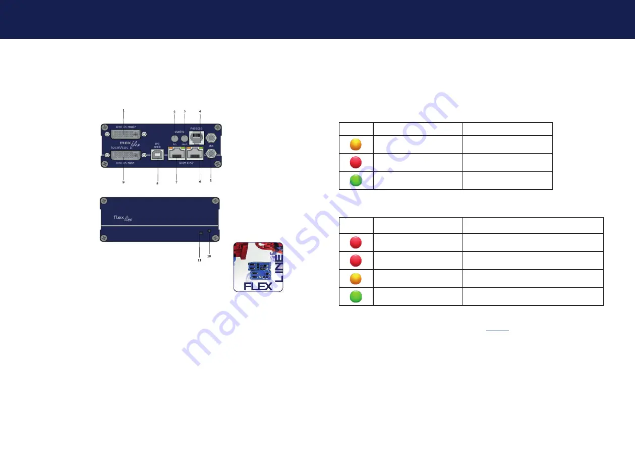 KVM-TEC ScalableLine KT-6024L Скачать руководство пользователя страница 8