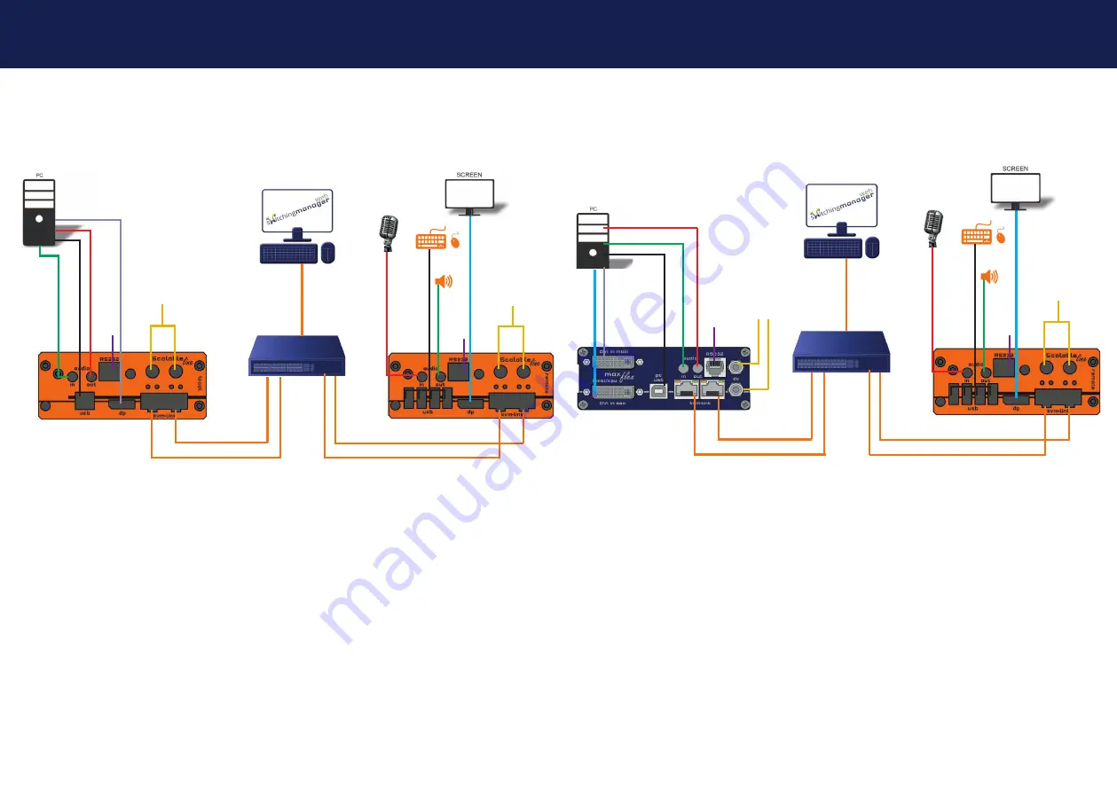 KVM-TEC ScalableLine KT-6024L Скачать руководство пользователя страница 10