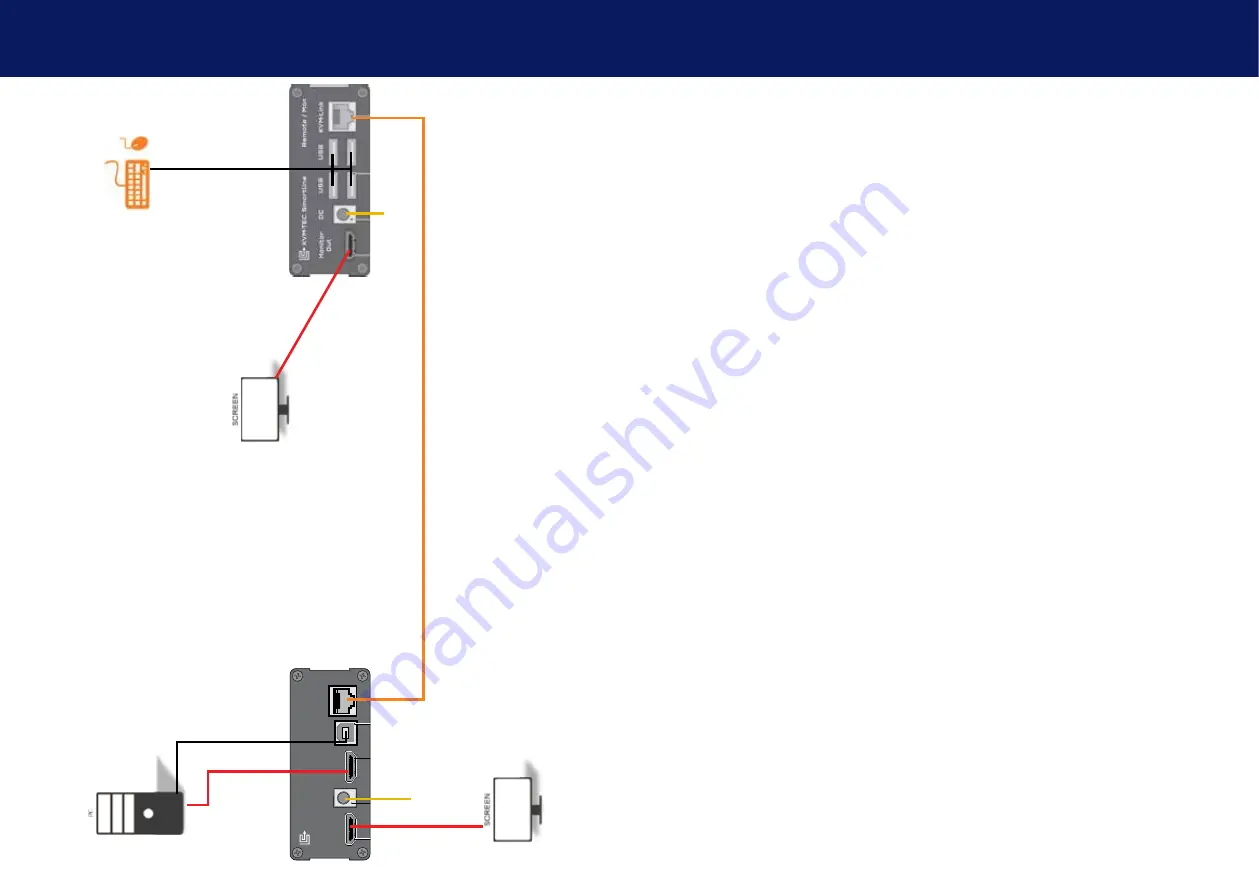 KVM-TEC Smartline SVX1 Скачать руководство пользователя страница 9