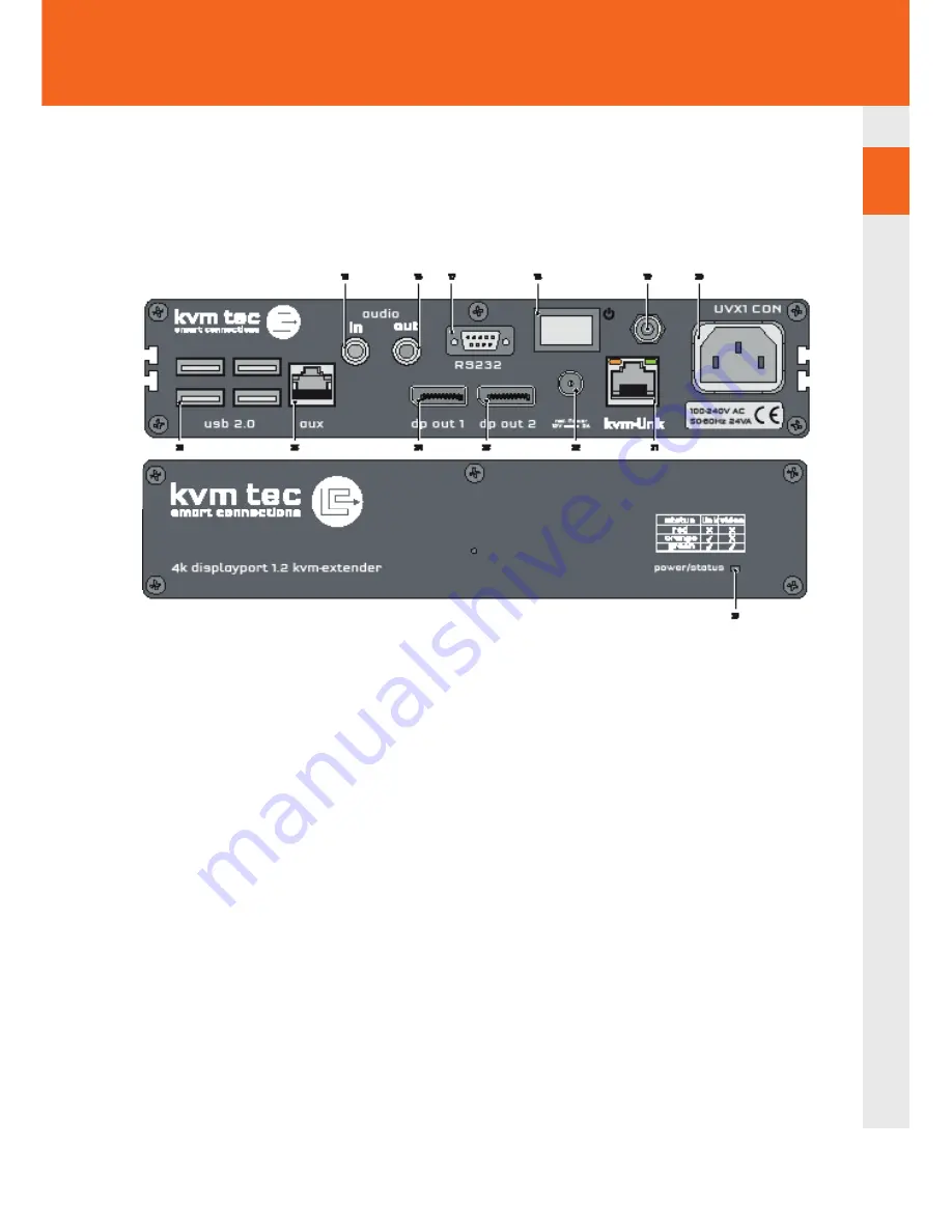 KVM-TEC Ultraline UVX1 Скачать руководство пользователя страница 9