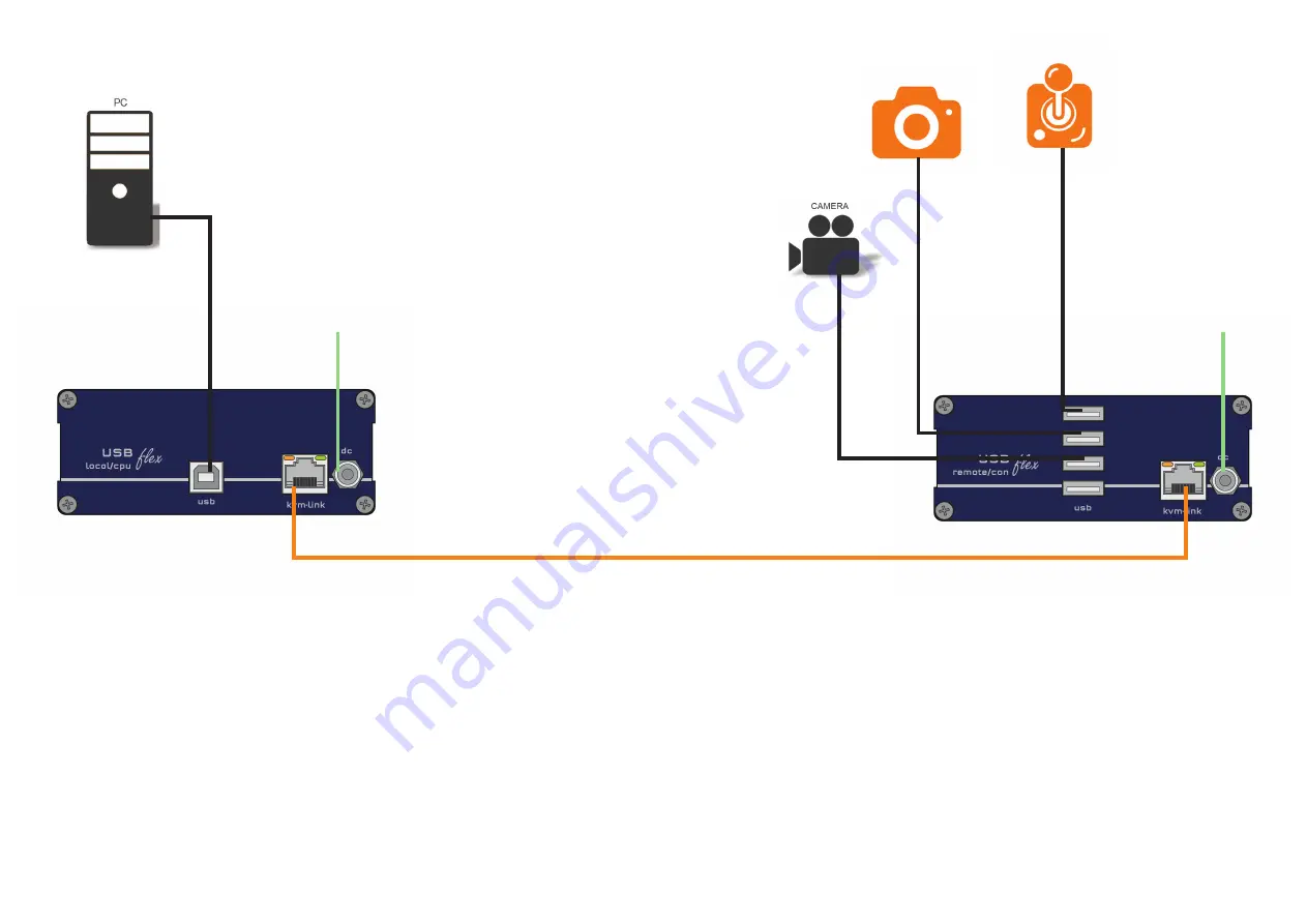 KVM-TEC USBflex 6031 SET Скачать руководство пользователя страница 2