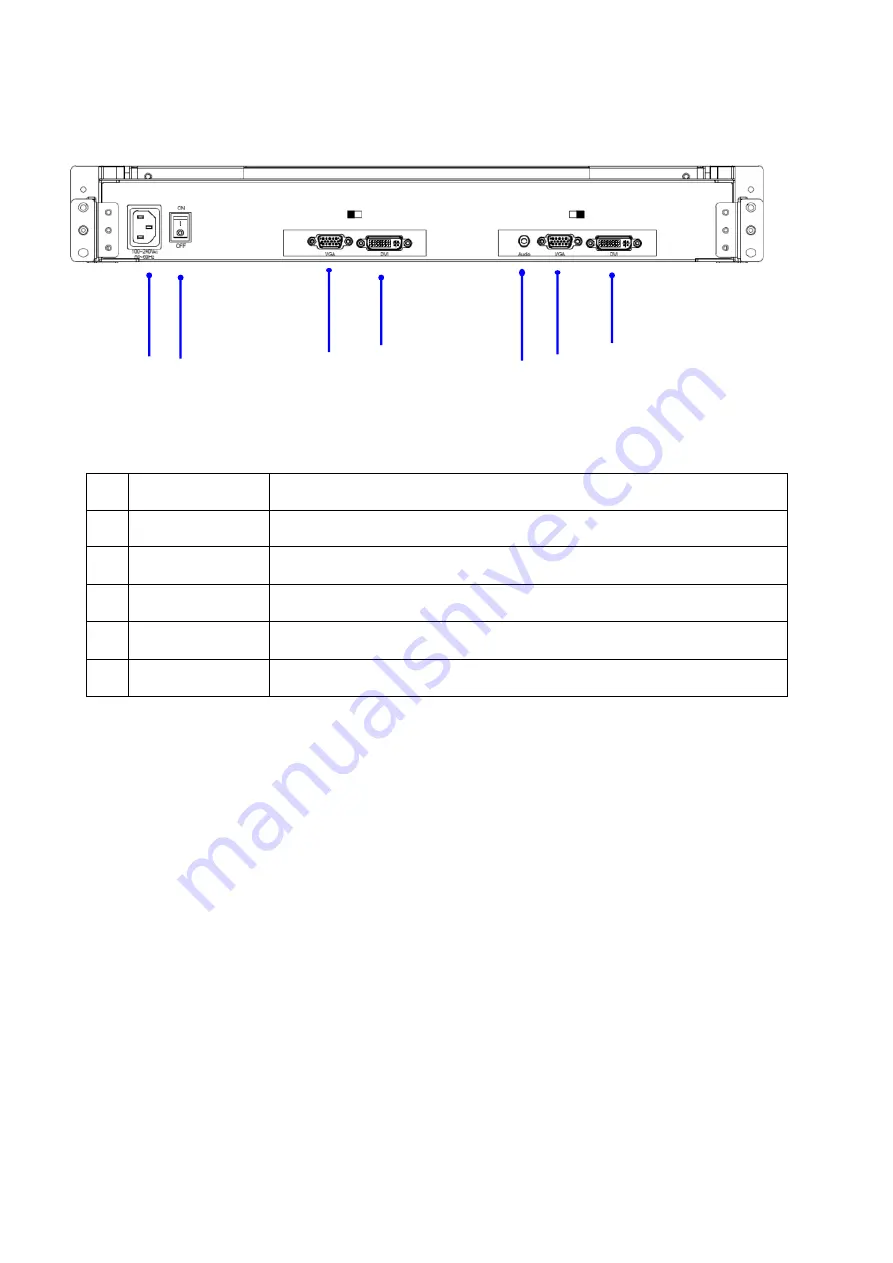 KVM RMD-17W-D2 User Manual Download Page 7