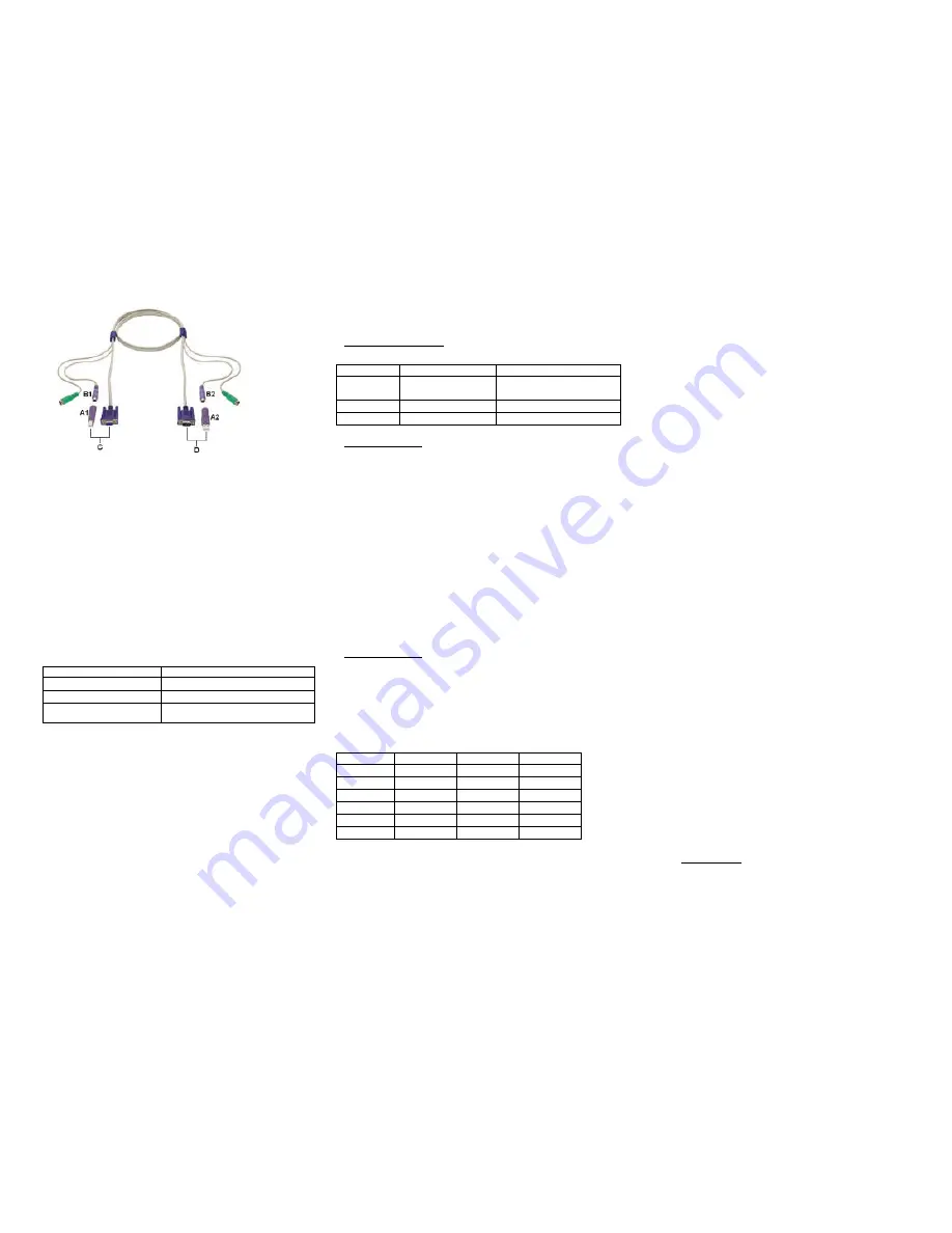 KVM SmartView IC-712-C User Manual Download Page 2