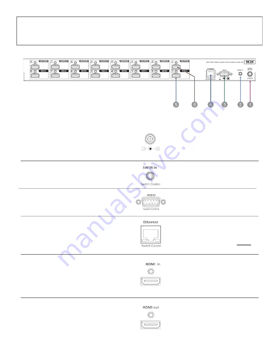 KVMSwitchTech HD-MTX-88-4K Скачать руководство пользователя страница 10