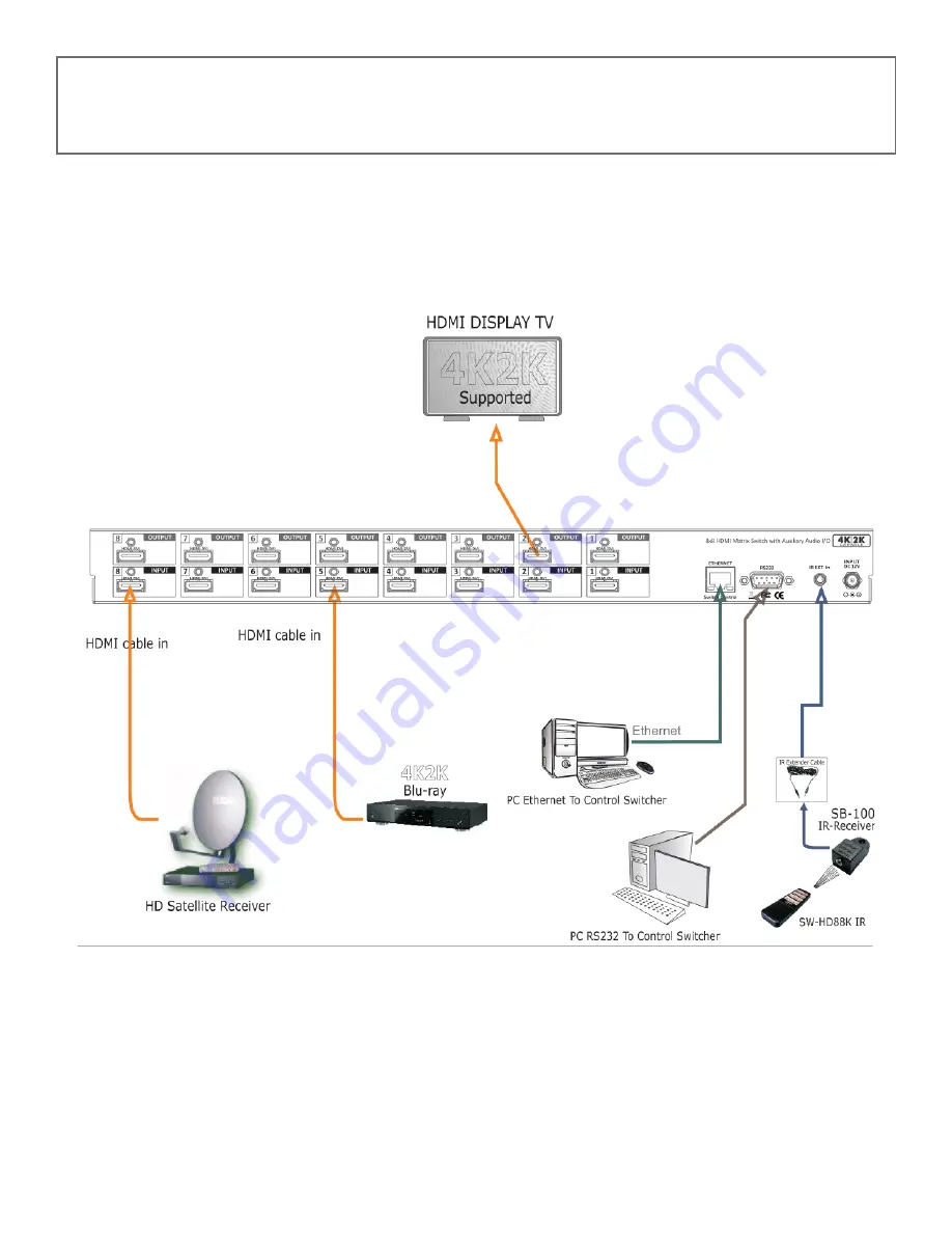 KVMSwitchTech HD-MTX-88-4K Instruction Manual Download Page 16