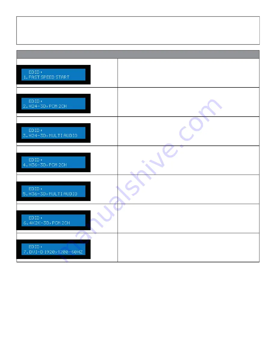 KVMSwitchTech KVM-HD88K Instruction Manual Download Page 20