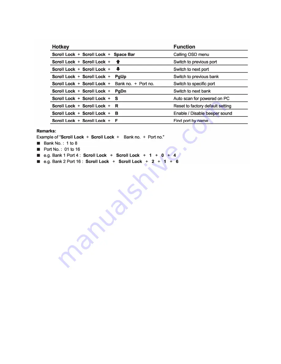 KVMSwitchTech KVML-16 Installation Manual Download Page 11