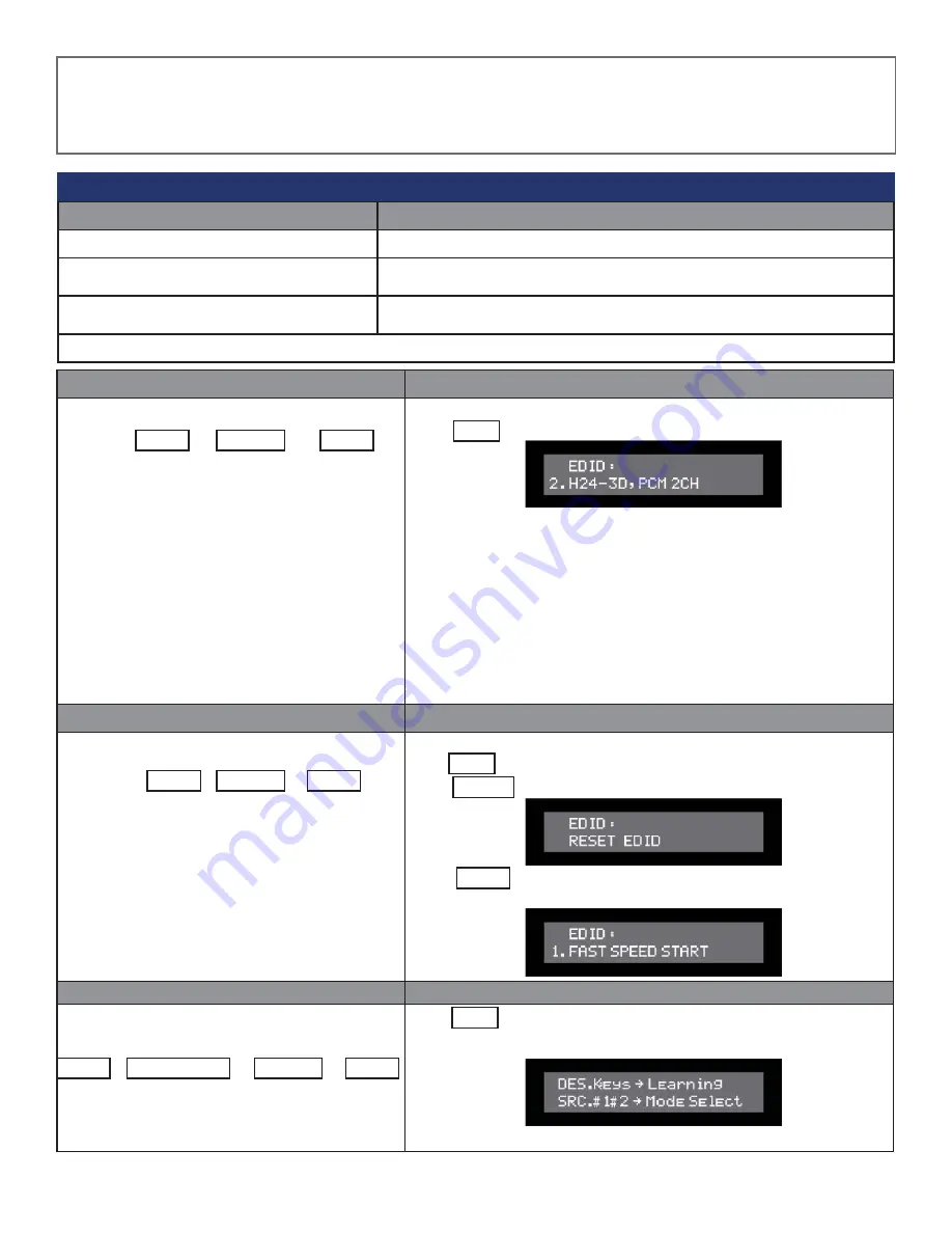 KVMSwitchTech MTX-44-3D Instruction Manual Download Page 15