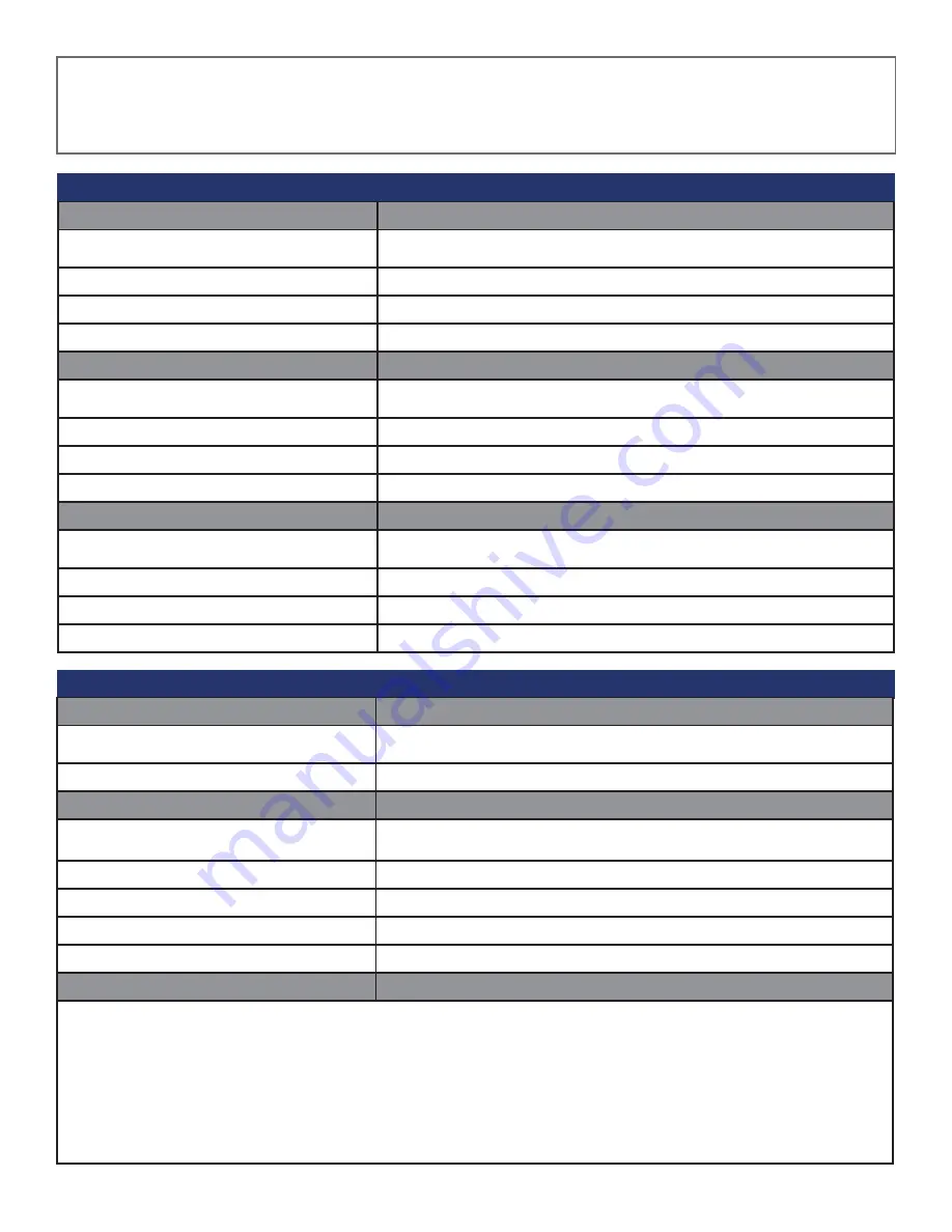 KVMSwitchTech MTX-44-3D Instruction Manual Download Page 17