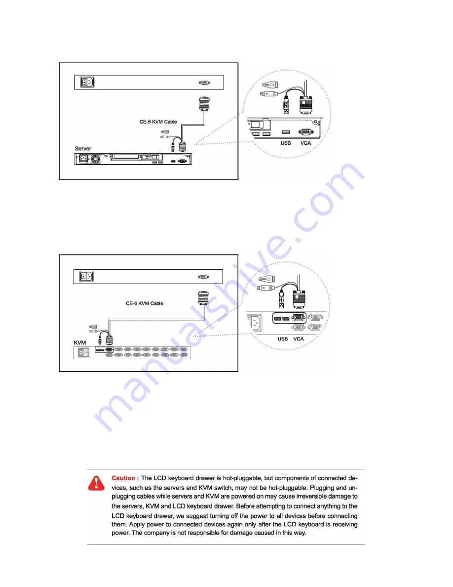 KVMSwitchTech RKD-KVM-217 Series User Manual Download Page 15