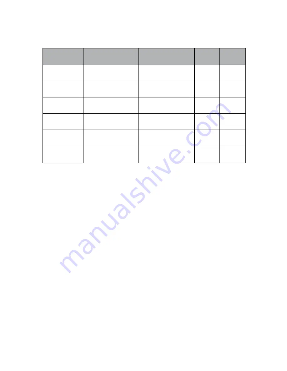 KVMSwitchTech RKD-KVM-217 Series User Manual Download Page 26