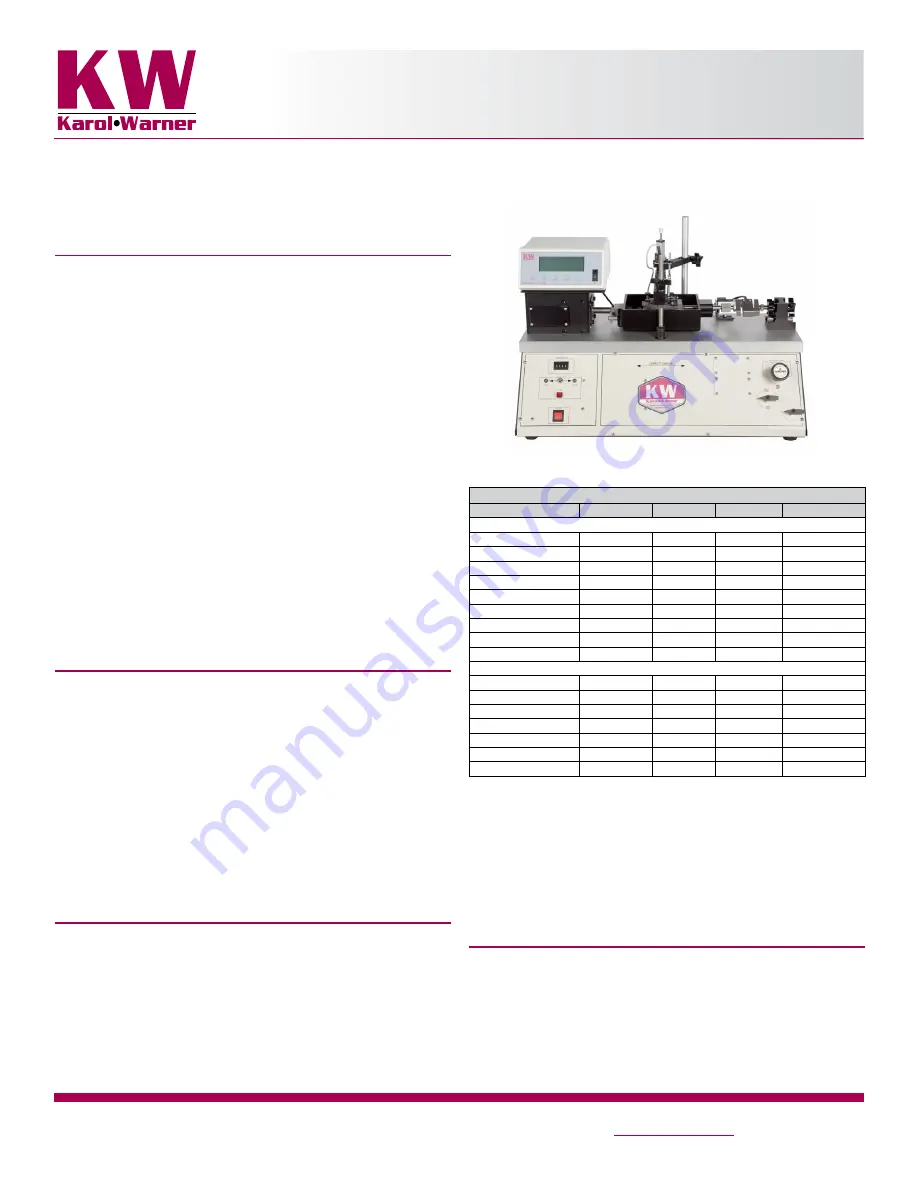 KW 2001-D Operating Manual Download Page 1