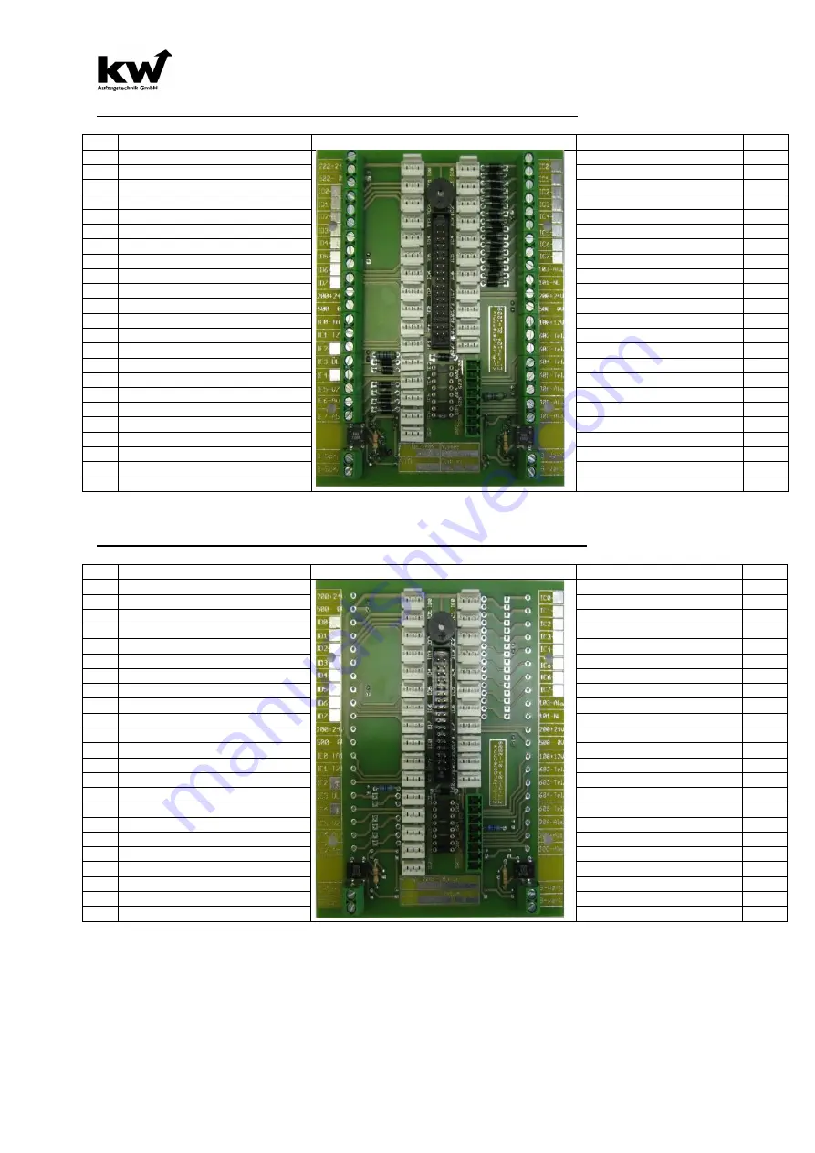 KW DAVID 613 Operating Manual Download Page 39