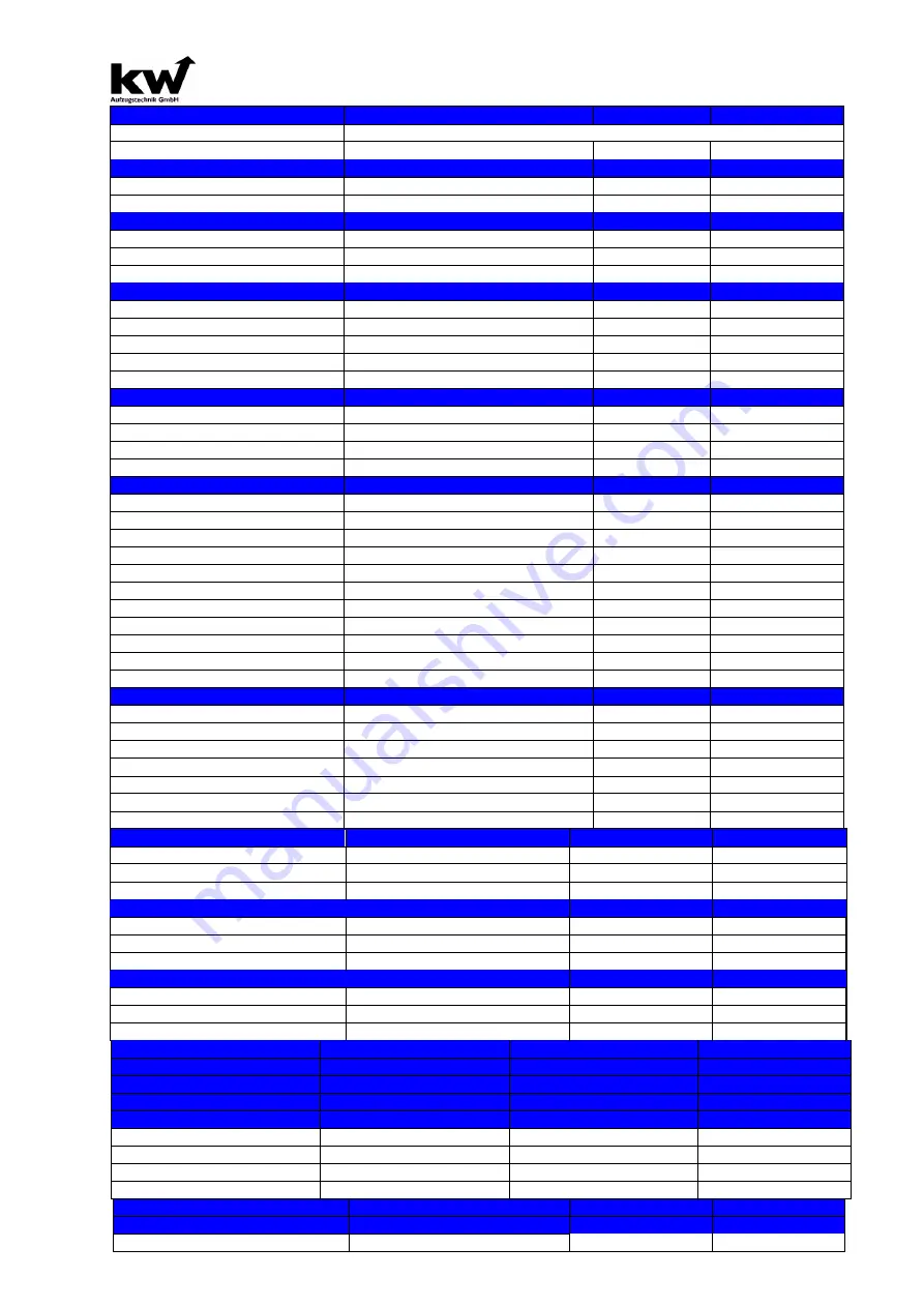 KW DAVID 613 Operating Manual Download Page 65