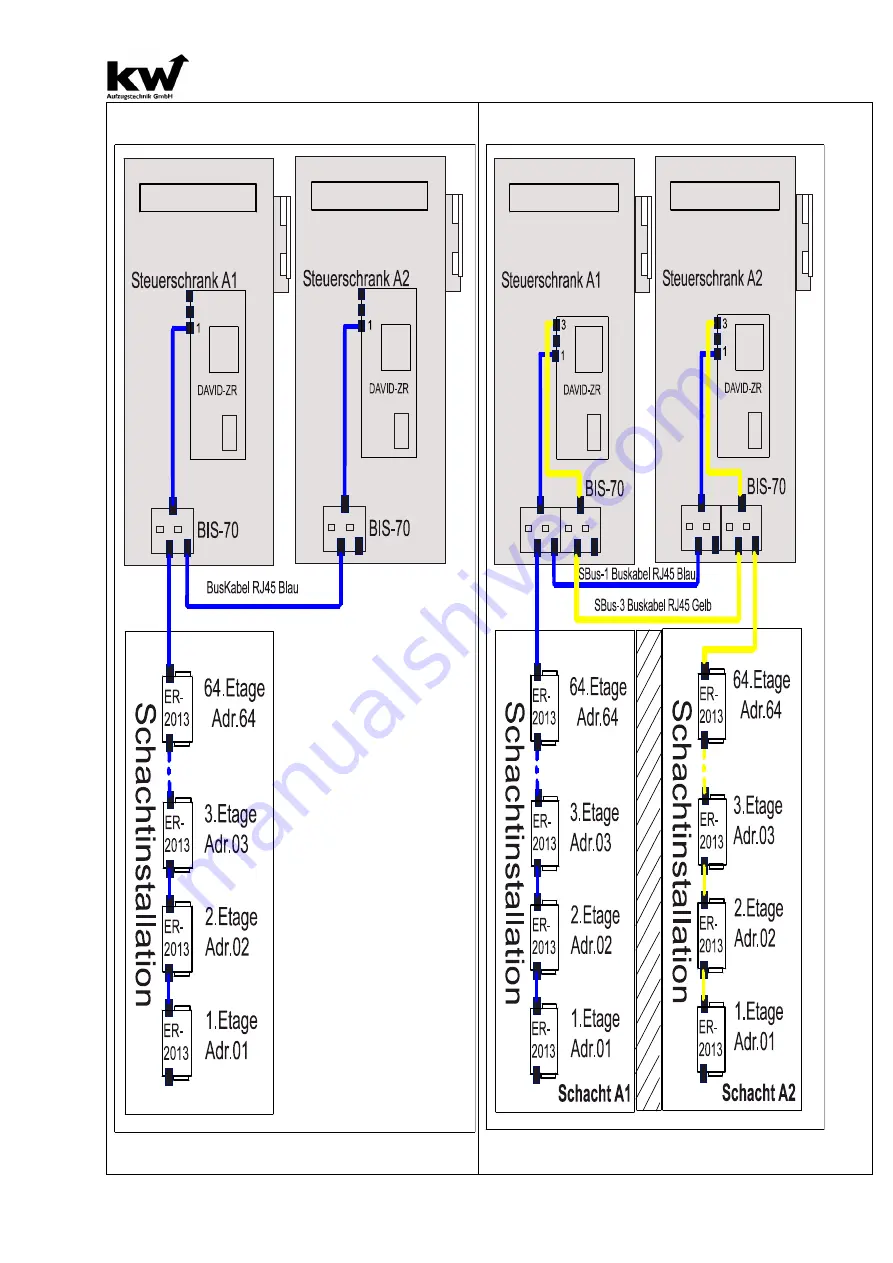 KW DAVID 613 Operating Manual Download Page 92