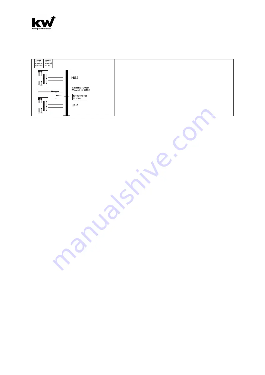 KW DAVID 613 Operating Manual Download Page 225