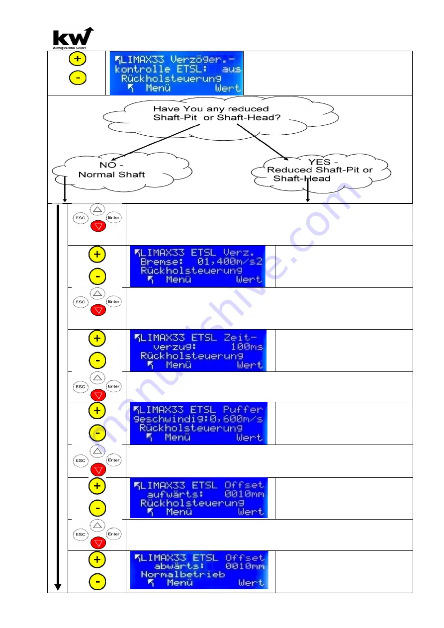 KW DAVID 613 Operating Manual Download Page 245