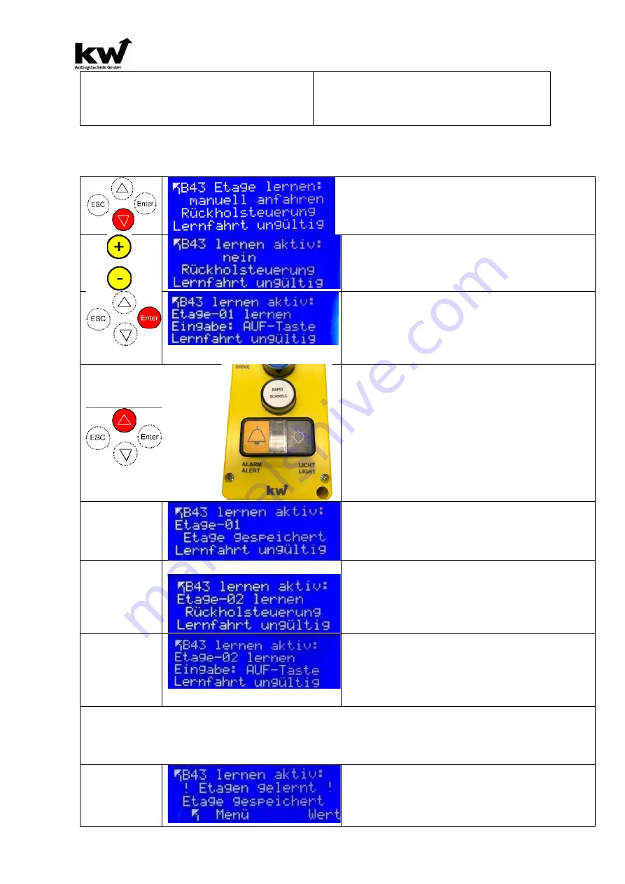 KW DAVID 613 Operating Manual Download Page 248