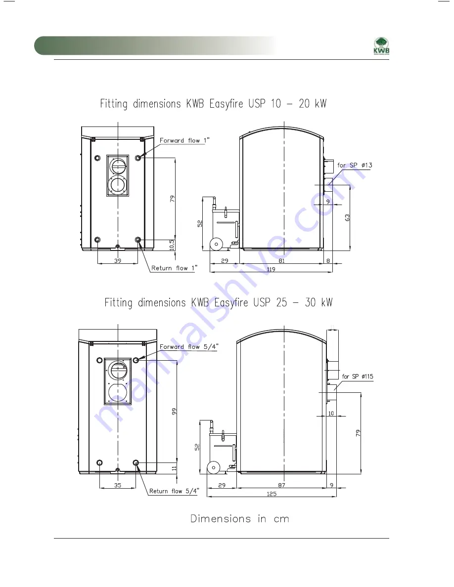 KWB Easyfire Скачать руководство пользователя страница 145