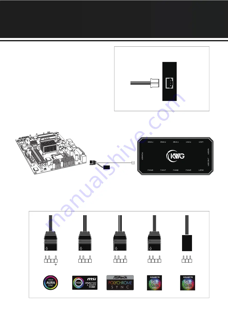 KWG Gemini M1 1203r Installation Manual Download Page 8