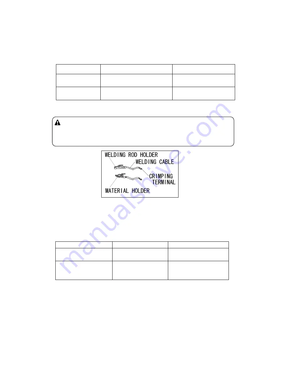 kWiet Power dgw400dm Owner'S And Operator'S Manual Download Page 24