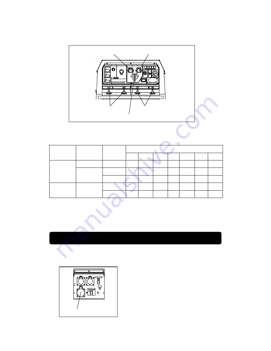 kWiet Power dgw400dm Owner'S And Operator'S Manual Download Page 26