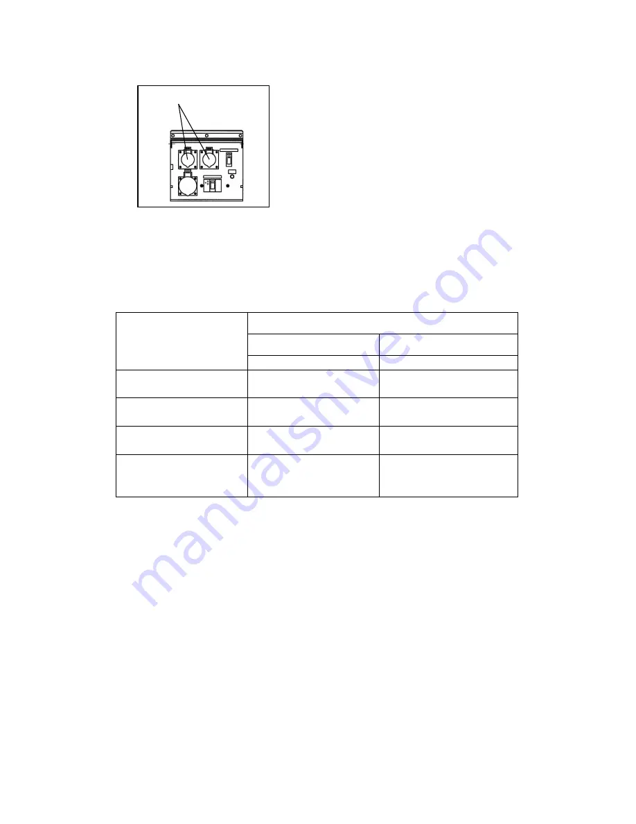 kWiet Power dgw400dm Owner'S And Operator'S Manual Download Page 27