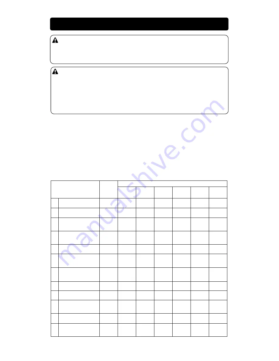 kWiet Power dgw400dm Owner'S And Operator'S Manual Download Page 30