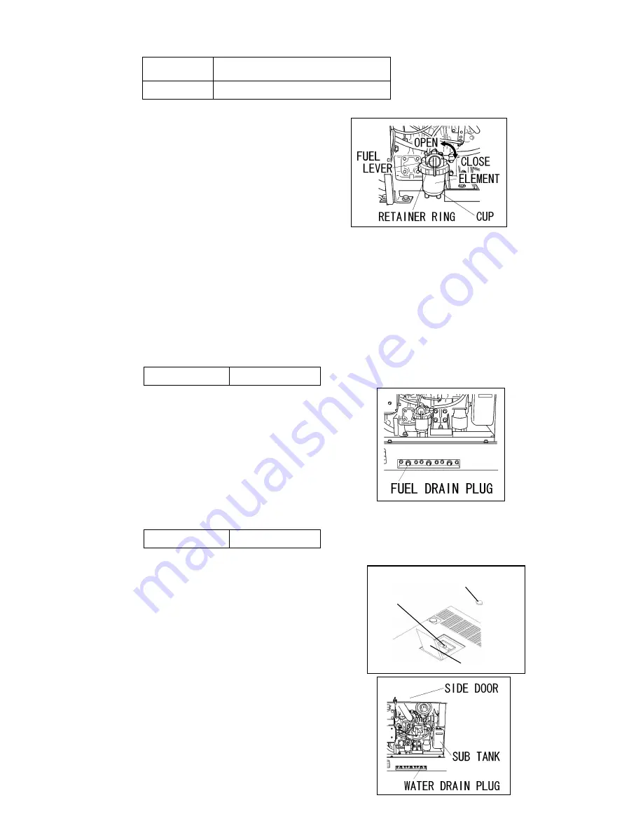 kWiet Power dgw400dm Owner'S And Operator'S Manual Download Page 33