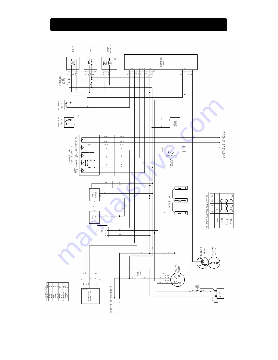 kWiet Power dgw400dm Owner'S And Operator'S Manual Download Page 36