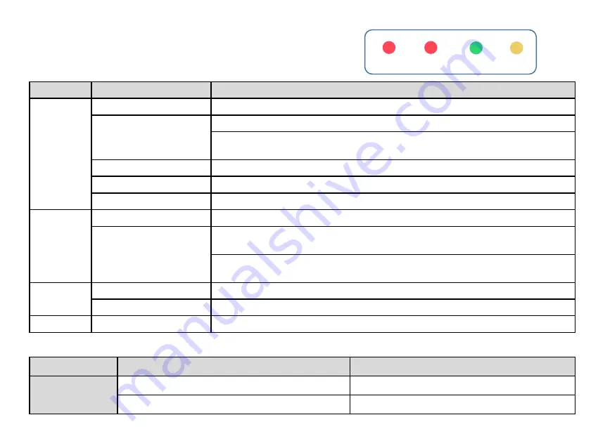 Kwunphi Kwun-B30M2 Manual Download Page 10