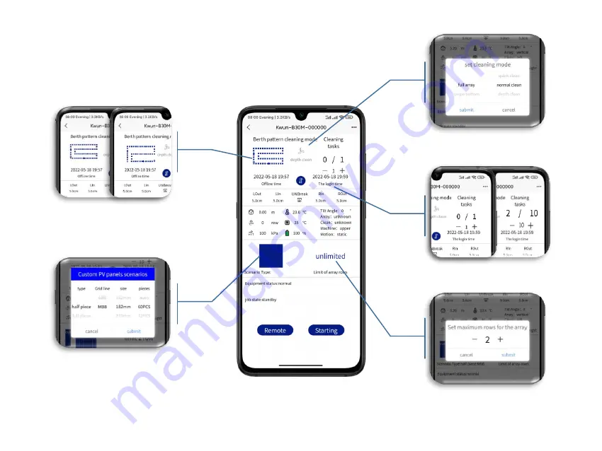 Kwunphi Kwun Solarox B30M Manual Download Page 28