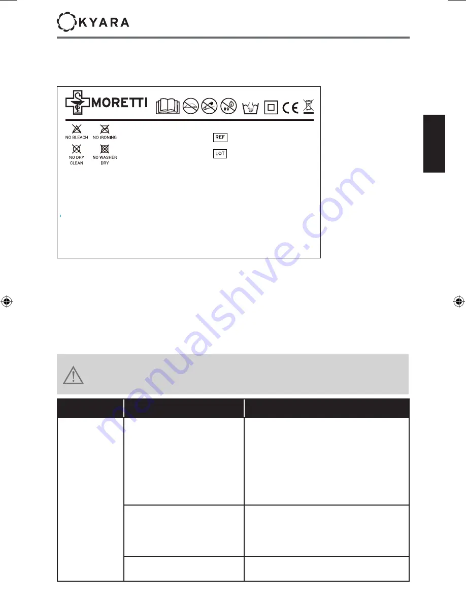 KYARA LTK730 Instruction Manual Download Page 7