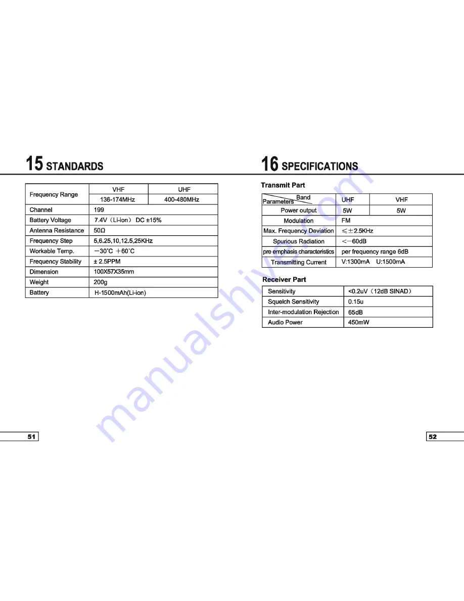 KYD iP-670UV User Manual Download Page 29