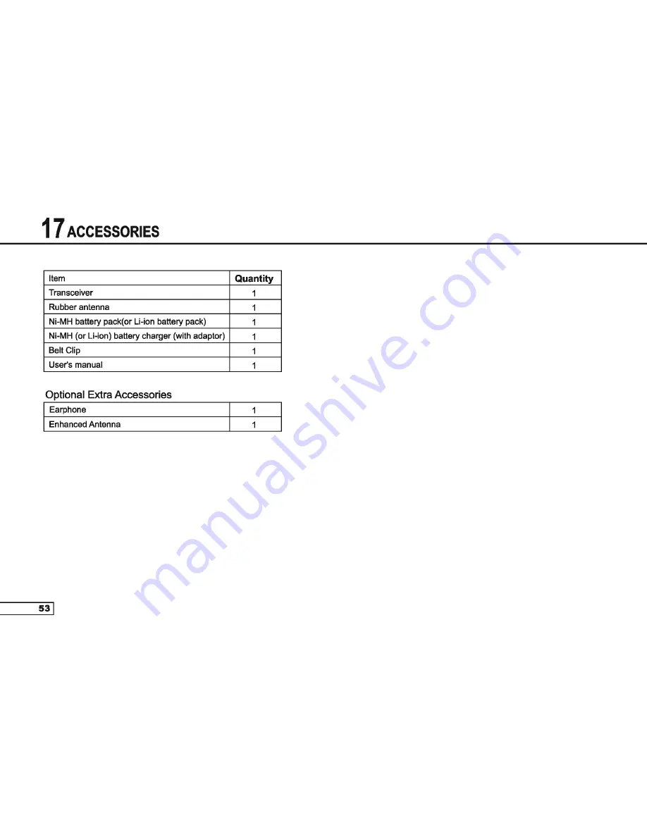 KYD iP-670UV Скачать руководство пользователя страница 30