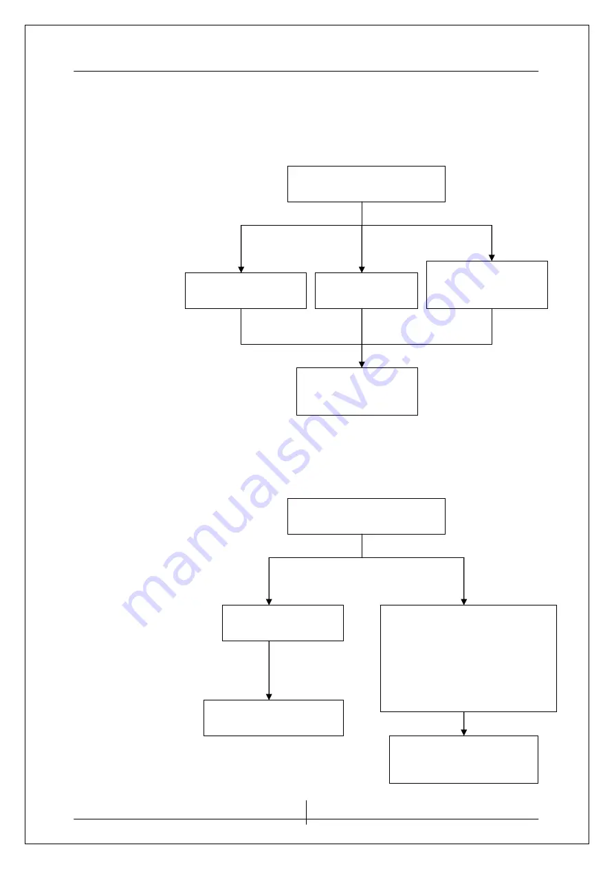 KYE Systems Corp. Genius SW-Flat2.1 700 Service Manual Download Page 8