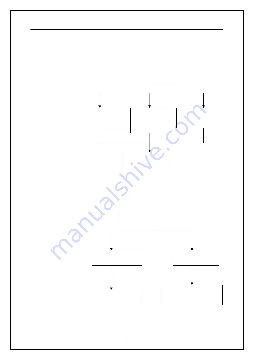 KYE Systems Corp. Genius SW-Flat2.1 800 Service Manual Download Page 8