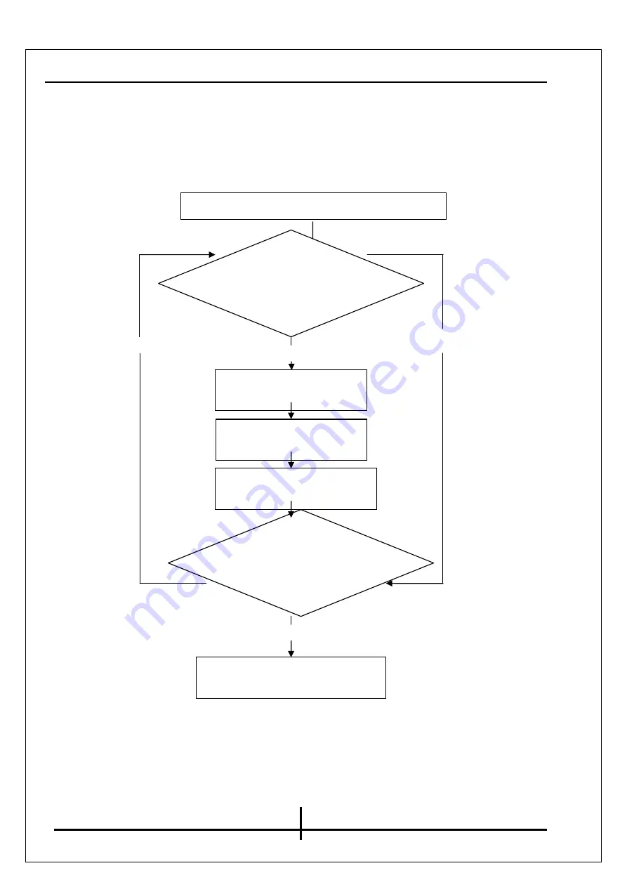 KYE Systems Corp. Genius SW-HF 2.1 1800K Service Manual Download Page 5