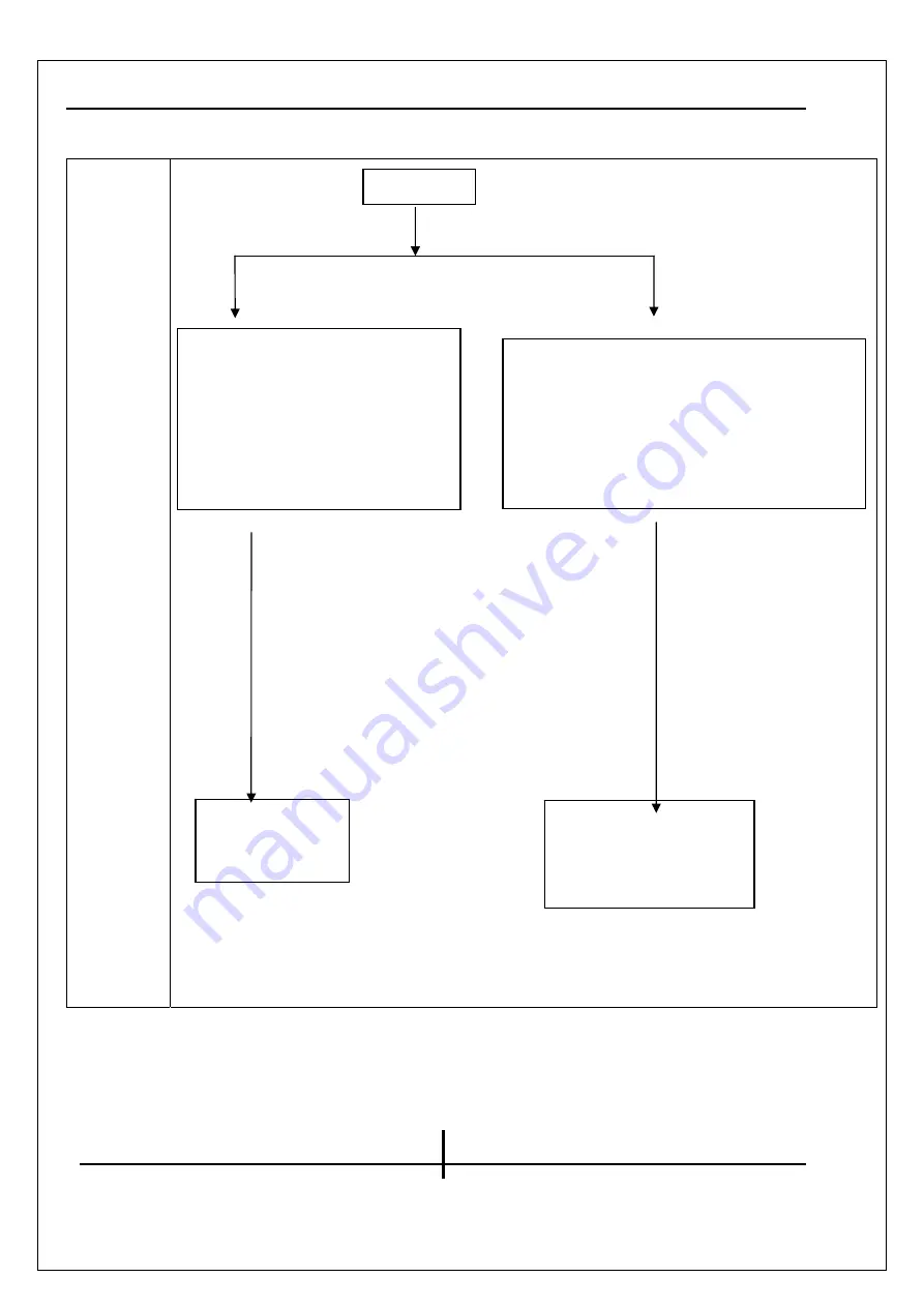 KYE Systems Corp. Genius SW-HF 5.1 4500 Service Manual Download Page 8