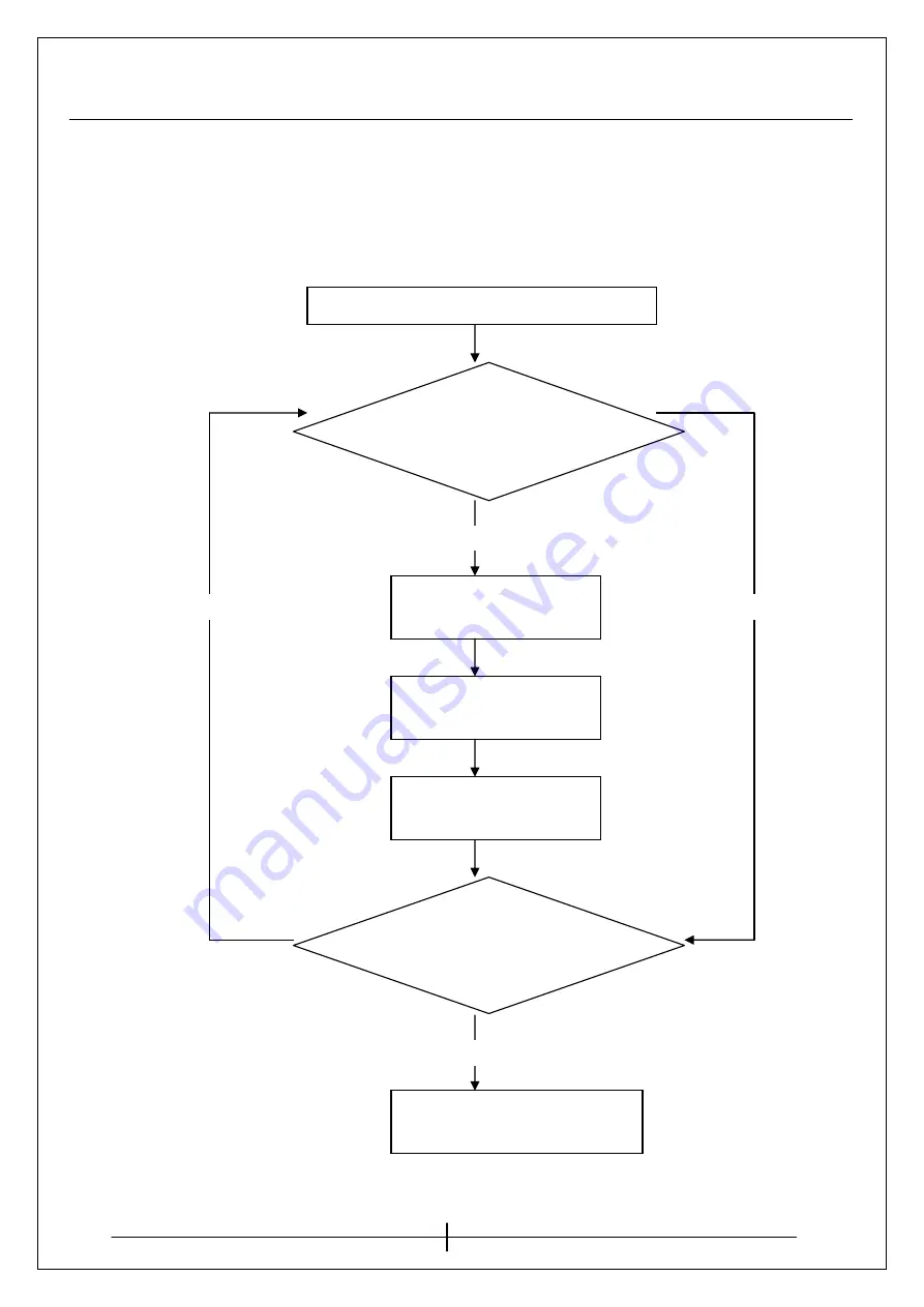 KYE Systems Corp. Genius SW-T2.1 1800 Service Manual Download Page 5