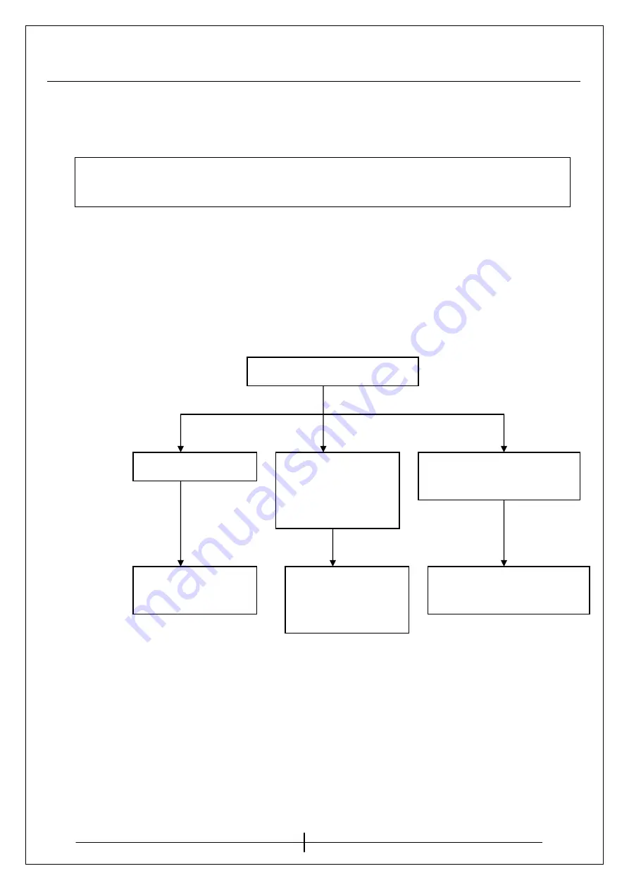 KYE Systems Corp. Genius SW-T2.1 1800 Service Manual Download Page 7