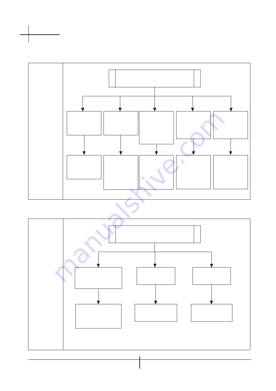 KYE Systems Corp. W-5 1. 3000 Service Manual Download Page 9