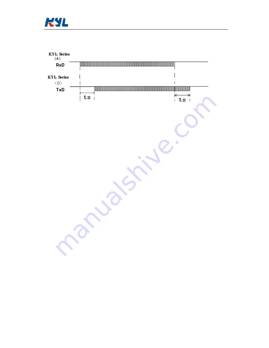 KYL KYL-300H Manual Download Page 7