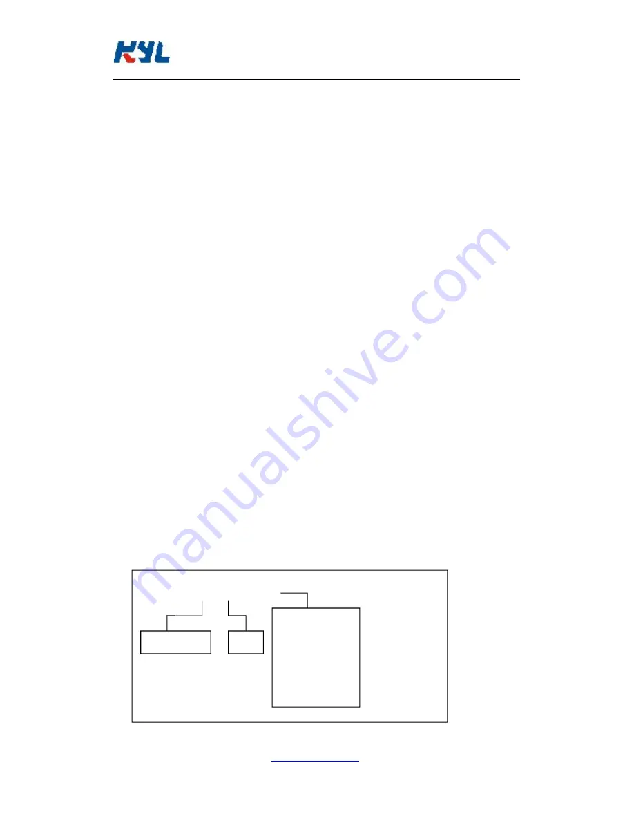 KYL KYL-300M Quick Start Manual Download Page 10